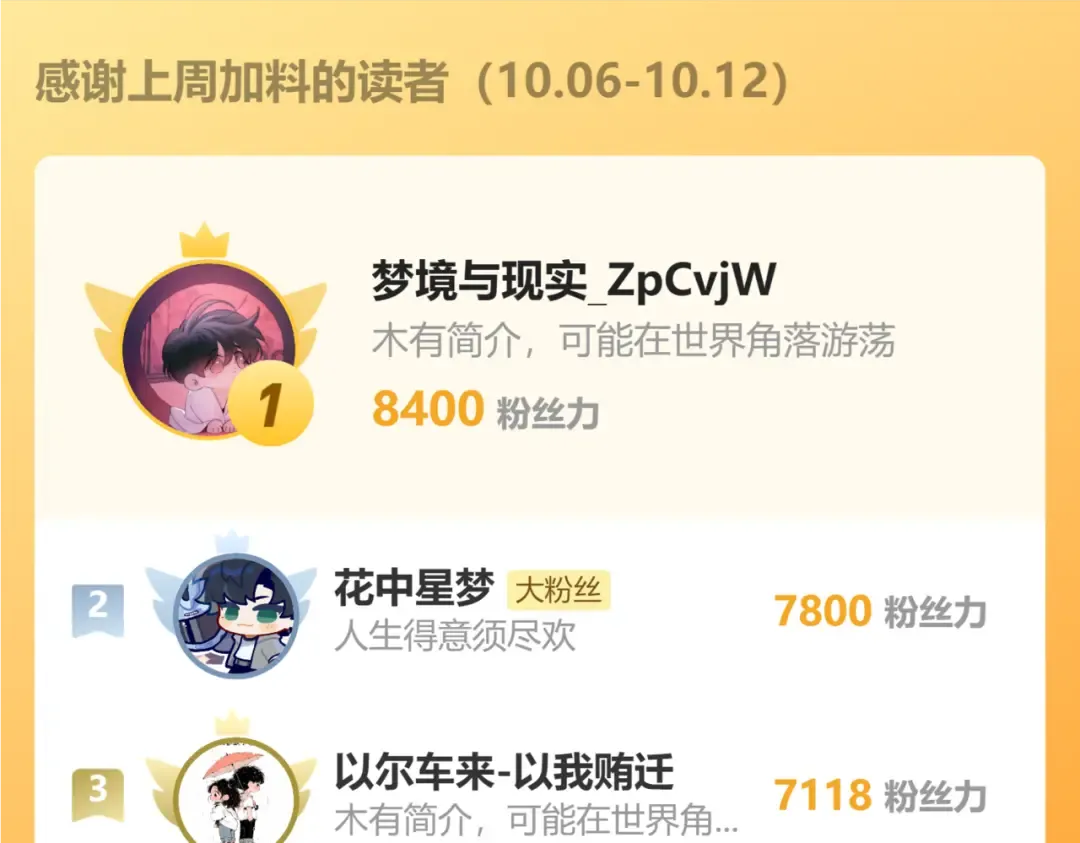 第70话 解毒 第116页