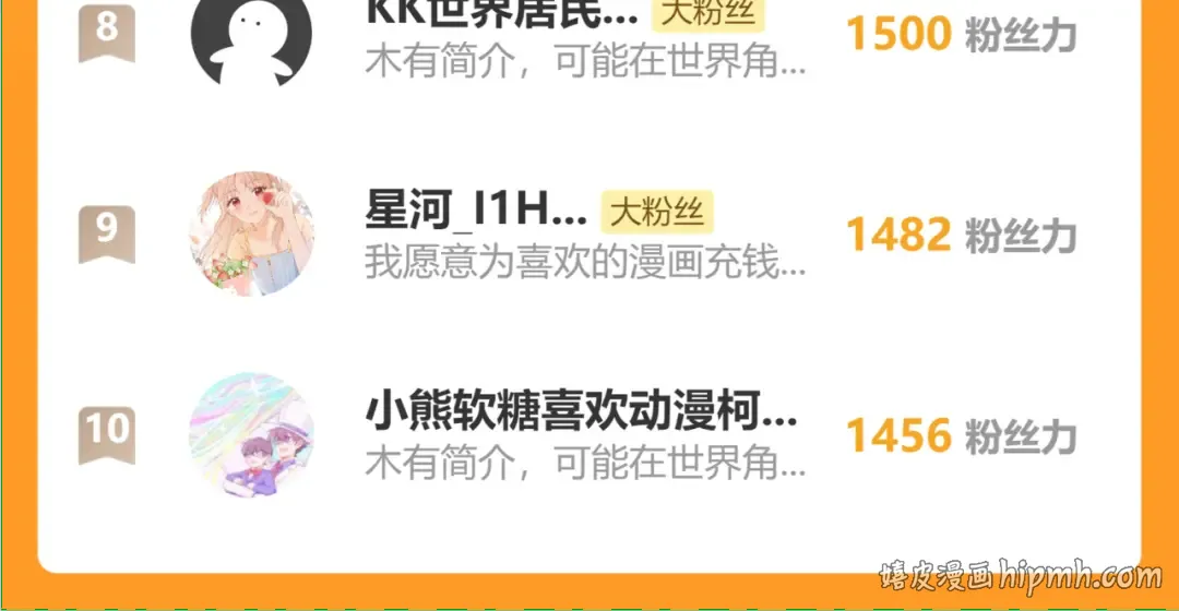 第71话 惊喜 第122页