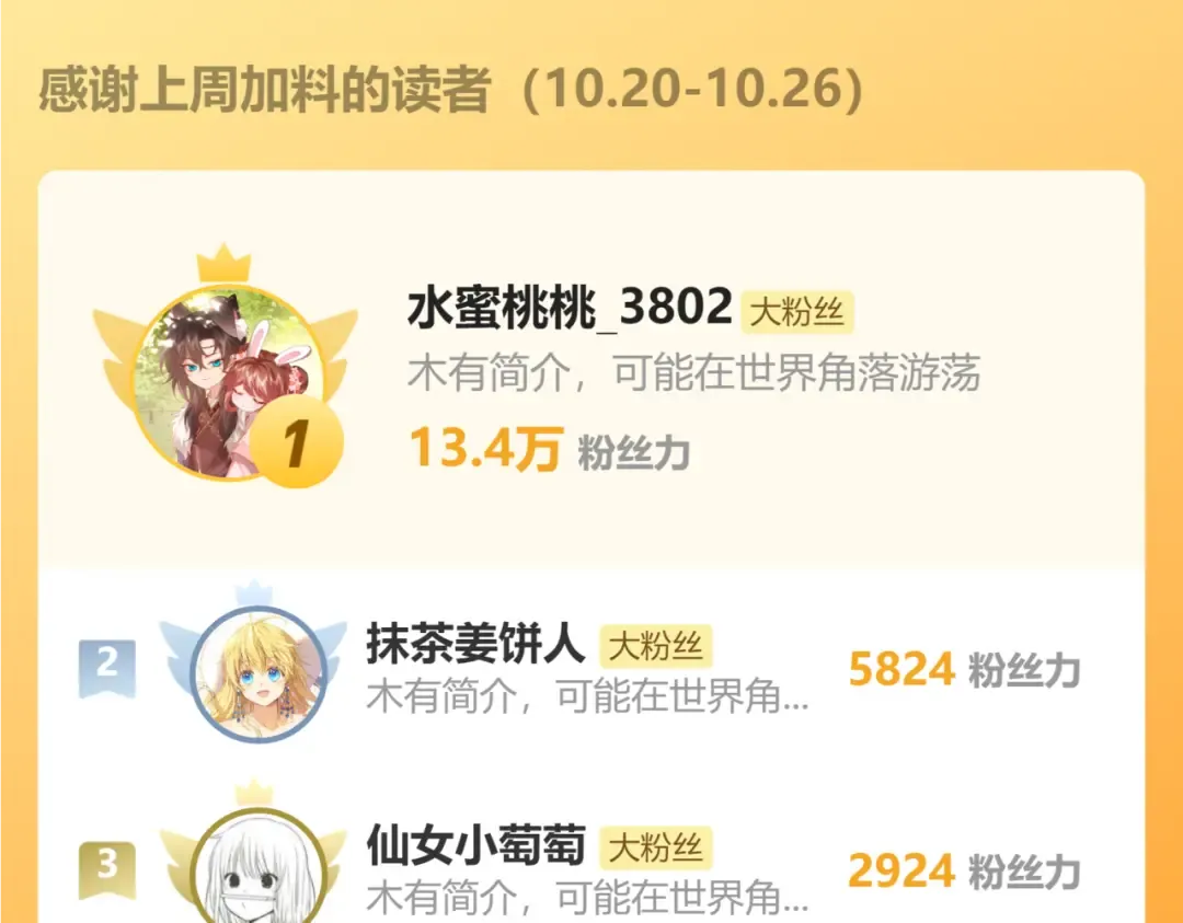 第72话 不是灾星是福星 第117页