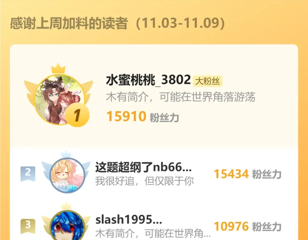 第74话 一对一教学 第116页