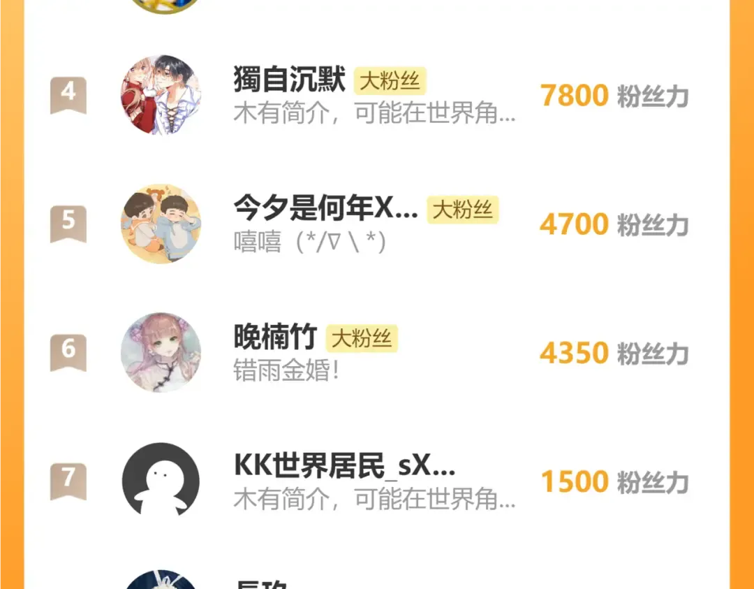 第74话 一对一教学 第117页