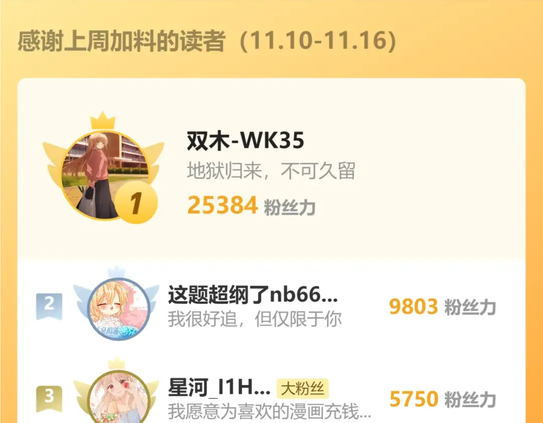 第75话 练字 第111页
