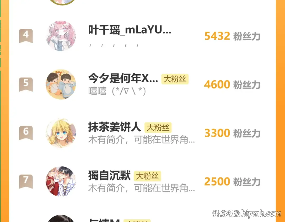 第75话 练字 第112页