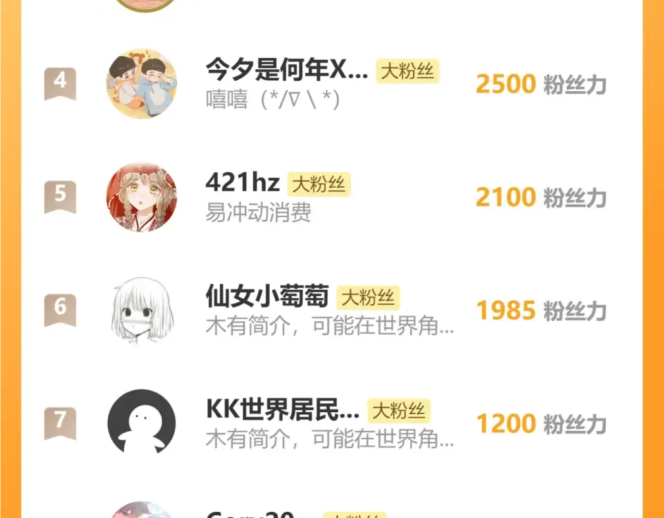 第77话 拜师 第117页