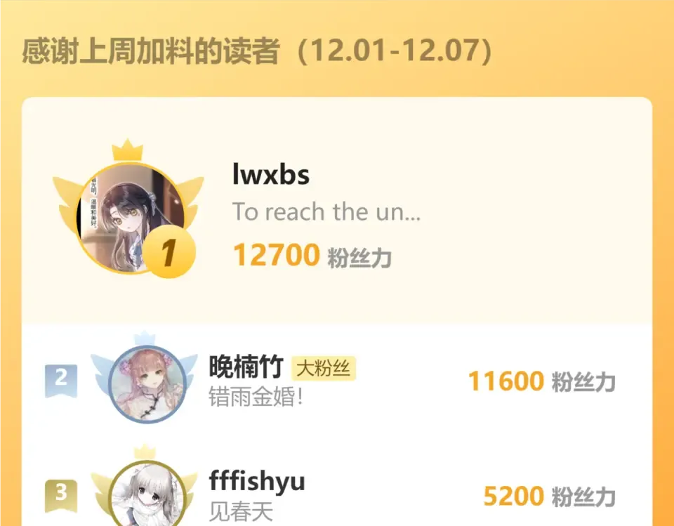 第78话 你讨厌我了？ 第124页