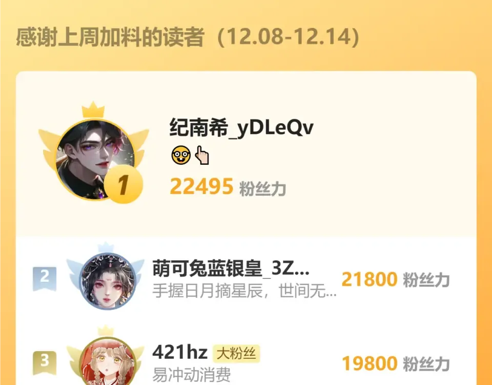 第79话 九九选你 第118页