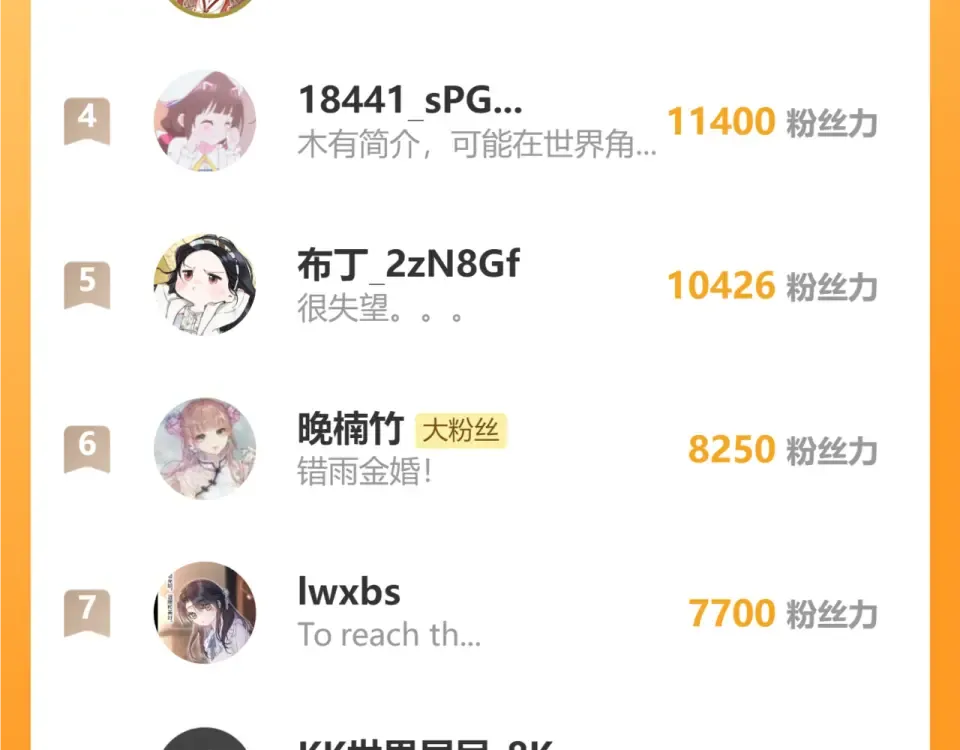 第79话 九九选你 第119页