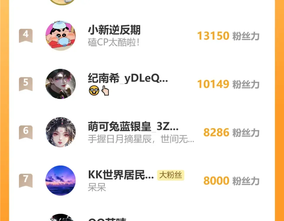 第80话 是在想我吗？ 第116页