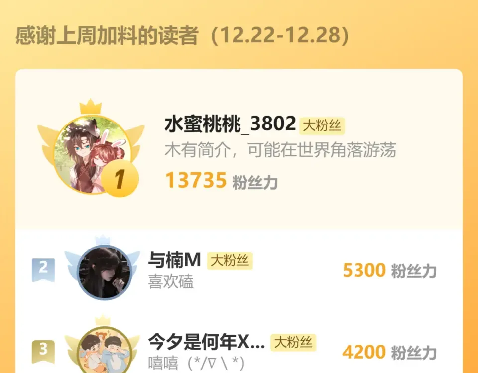 第81话 实现愿望的小神仙 第126页