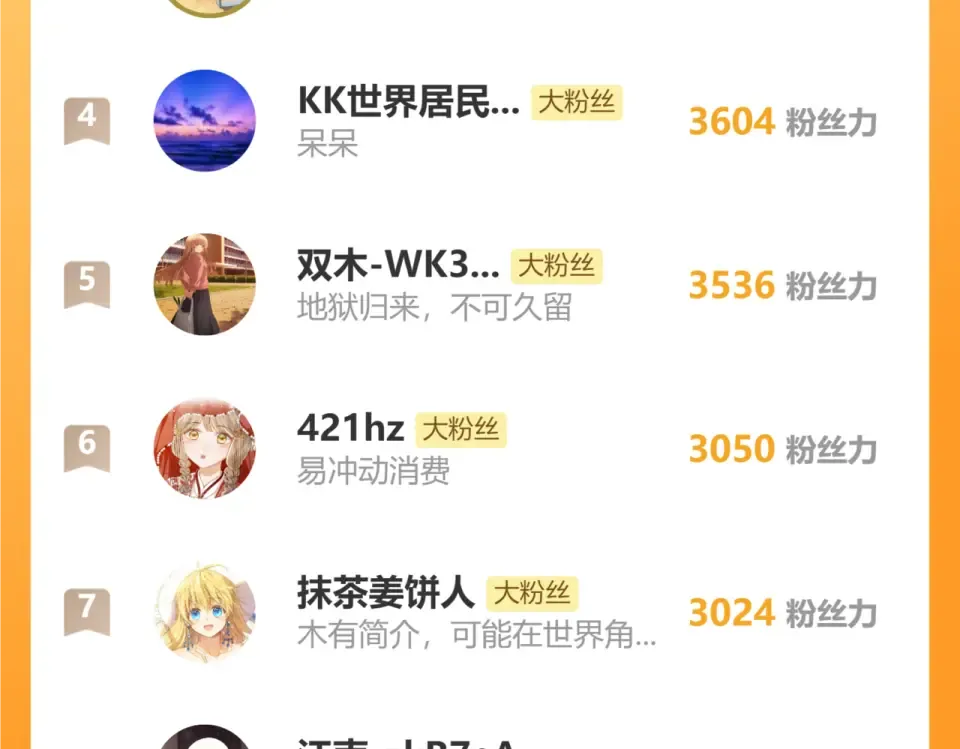 第81话 实现愿望的小神仙 第127页