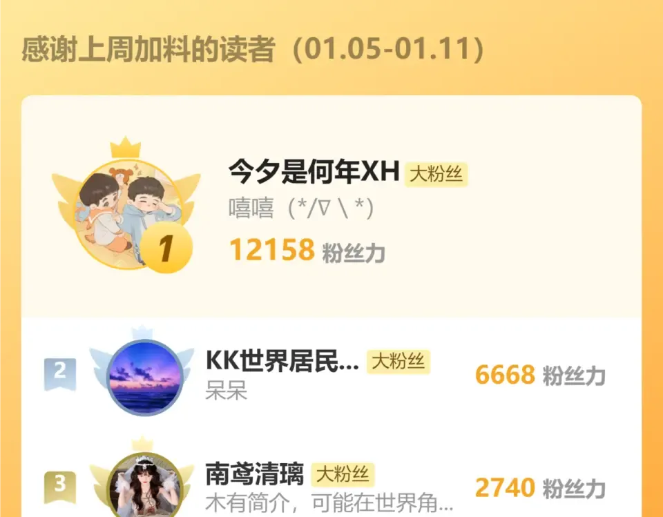 第83话 住手！ 第130页