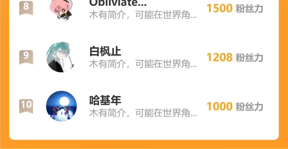 第83话 住手！ 第132页