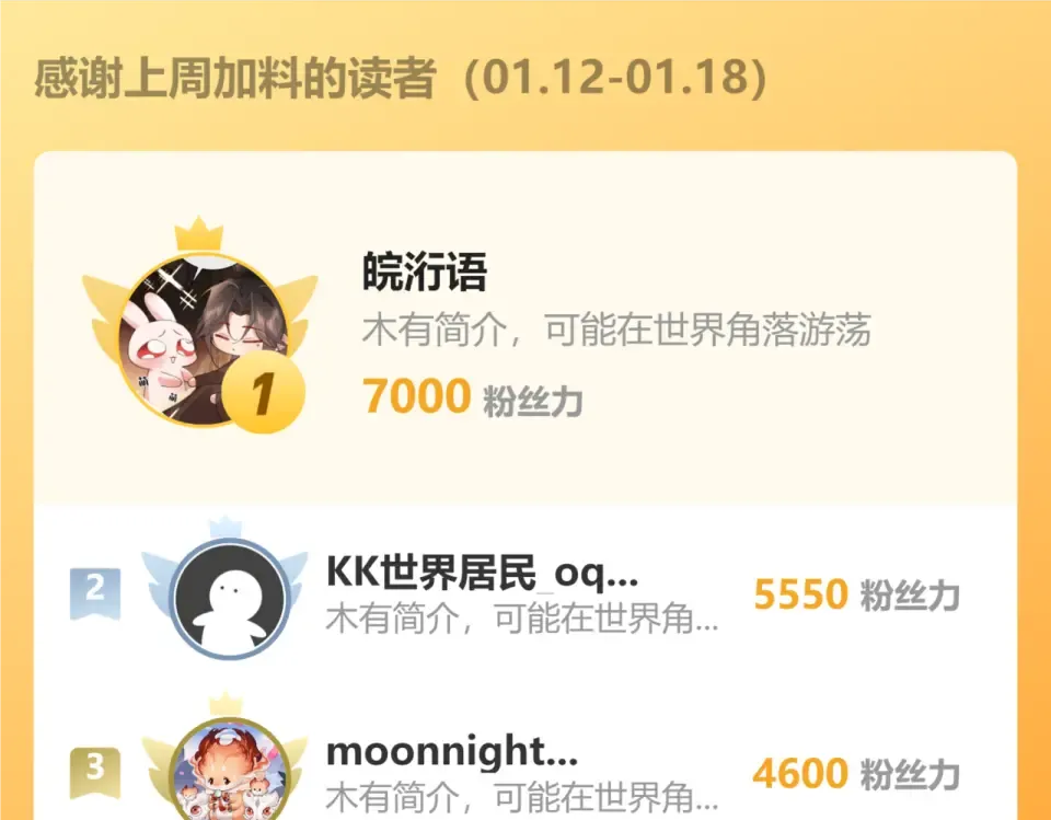 第84话 喂药 第117页