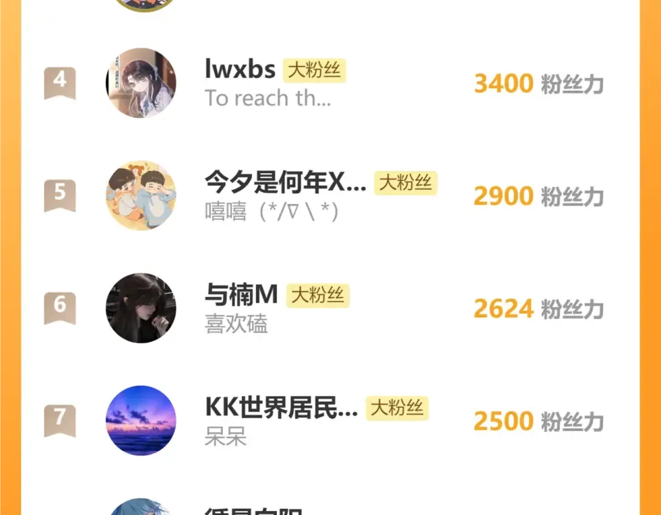 第84话 喂药 第118页