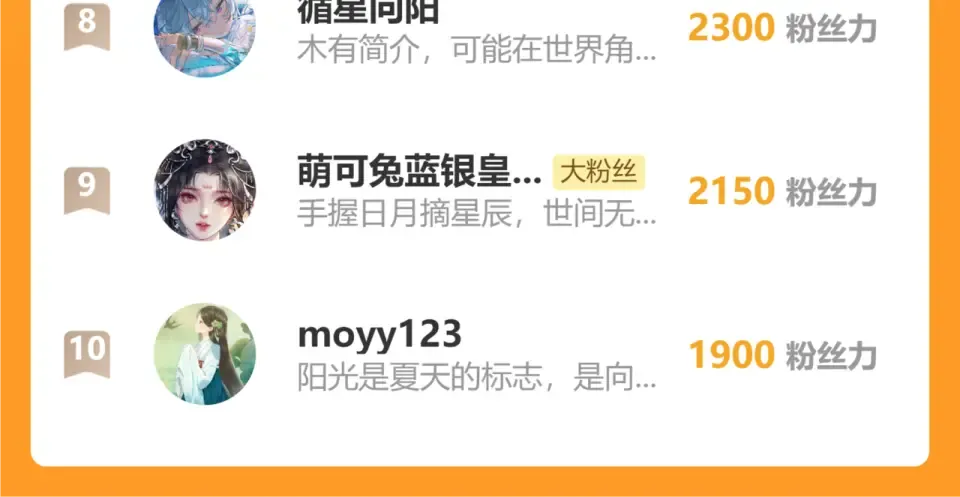 第84话 喂药 第119页