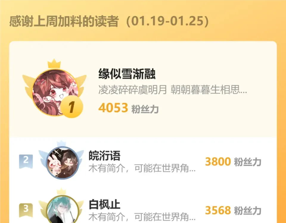 第85话 皇后召见 第127页