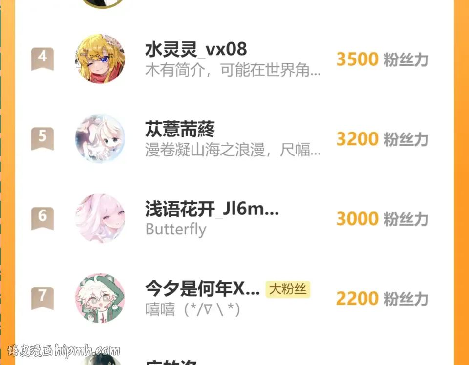 第85话 皇后召见 第128页