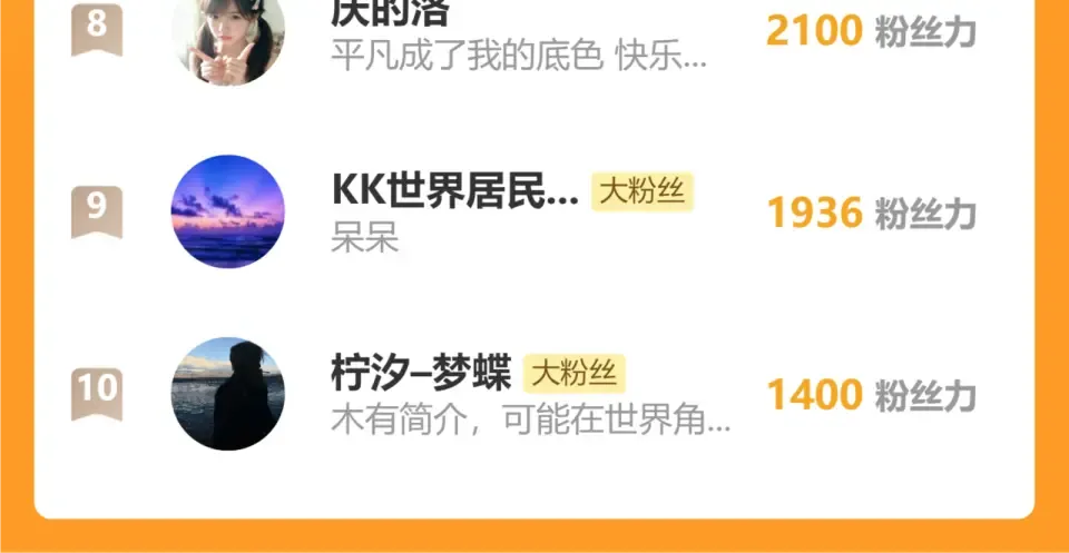 第85话 皇后召见 第129页