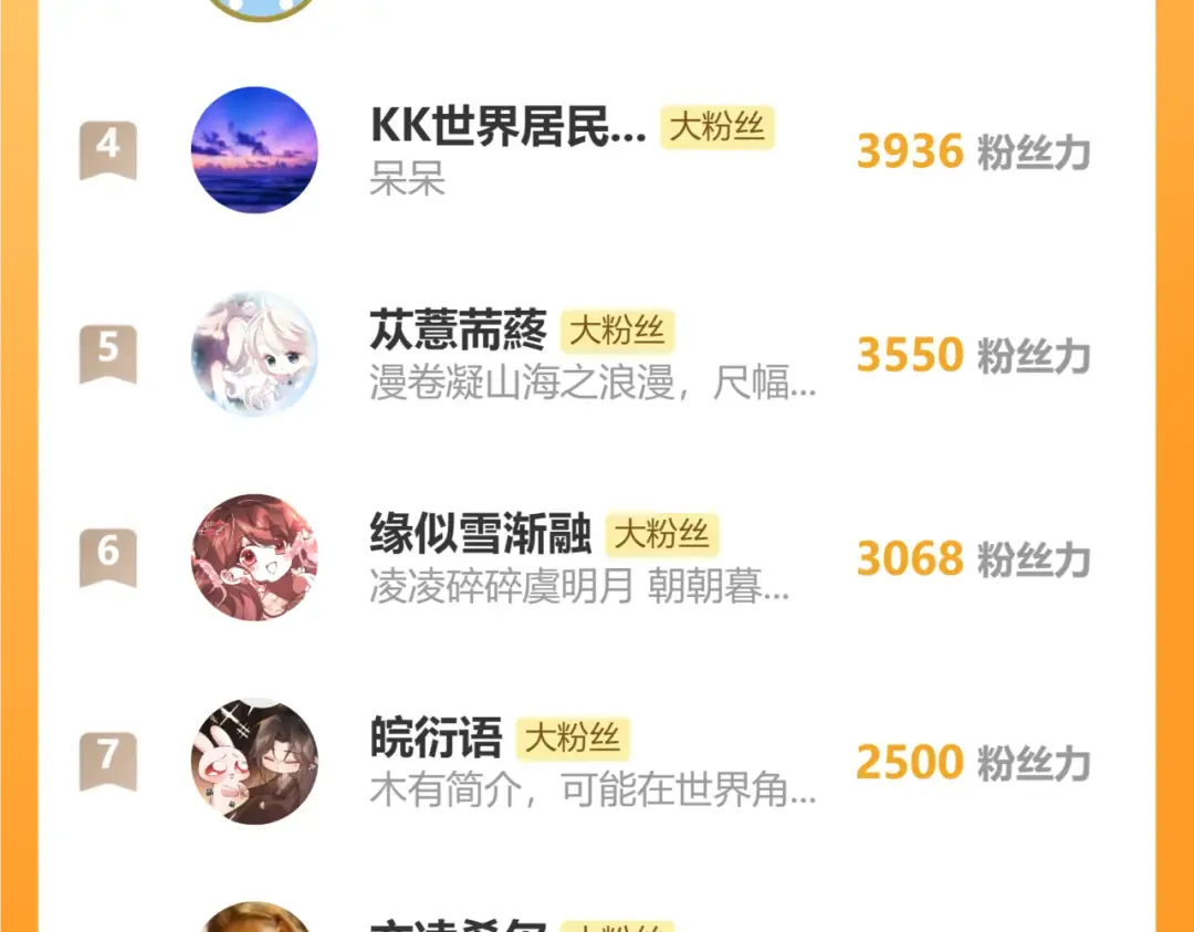 第86话 风采薇暴毙？ 第124页