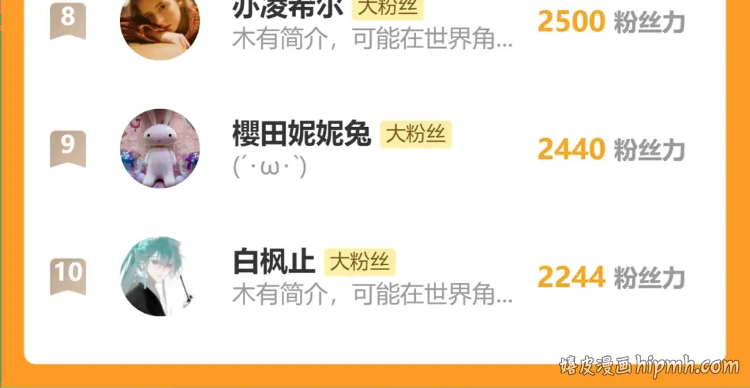第86话 风采薇暴毙？ 第125页