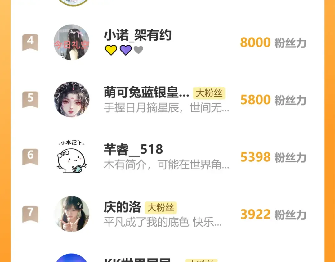 第87话 下马威 第134页