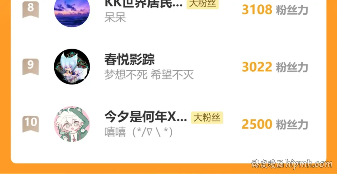 第87话 下马威 第135页