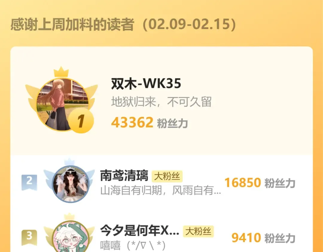 第88话 误会 第124页