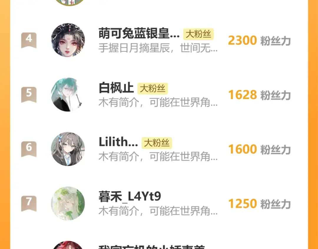 第88话 误会 第125页