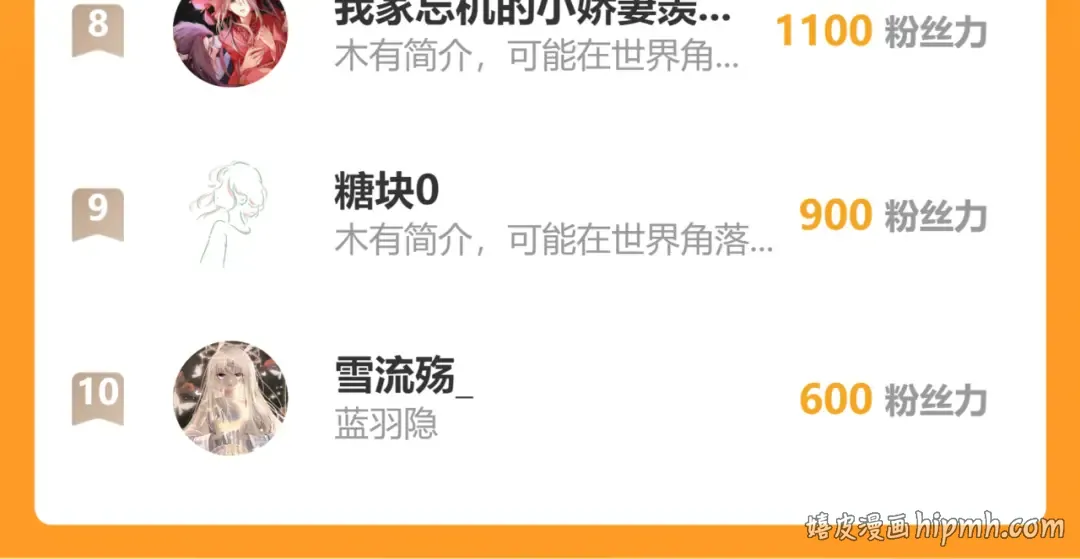 第88话 误会 第126页