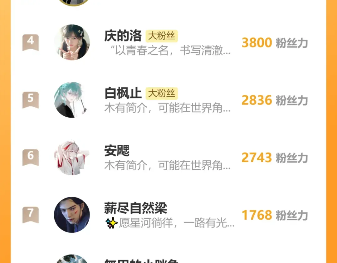 第89话 没有丢下你 第124页