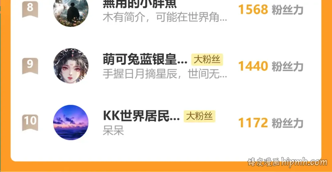 第89话 没有丢下你 第125页