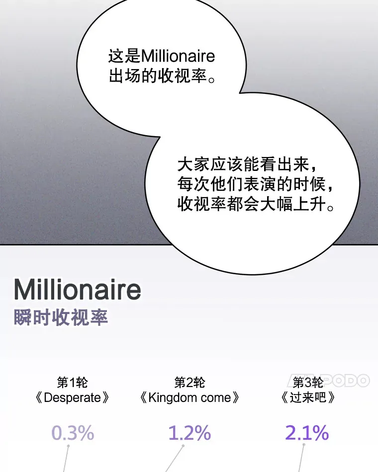 40.寻找灵感 第7页