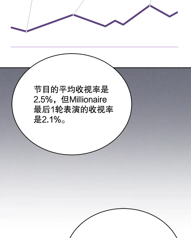 40.寻找灵感 第8页