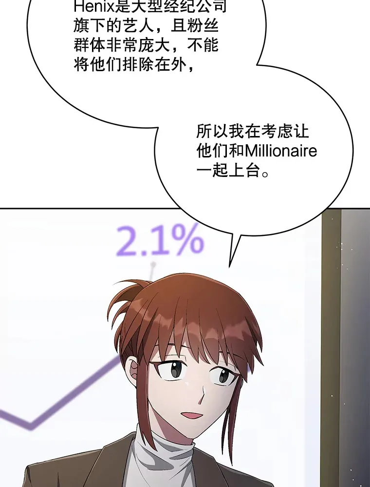 40.寻找灵感 第15页