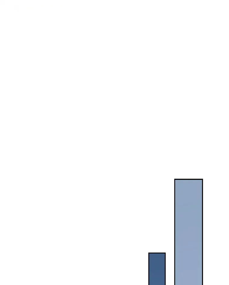 64.创作瓶颈 第107页