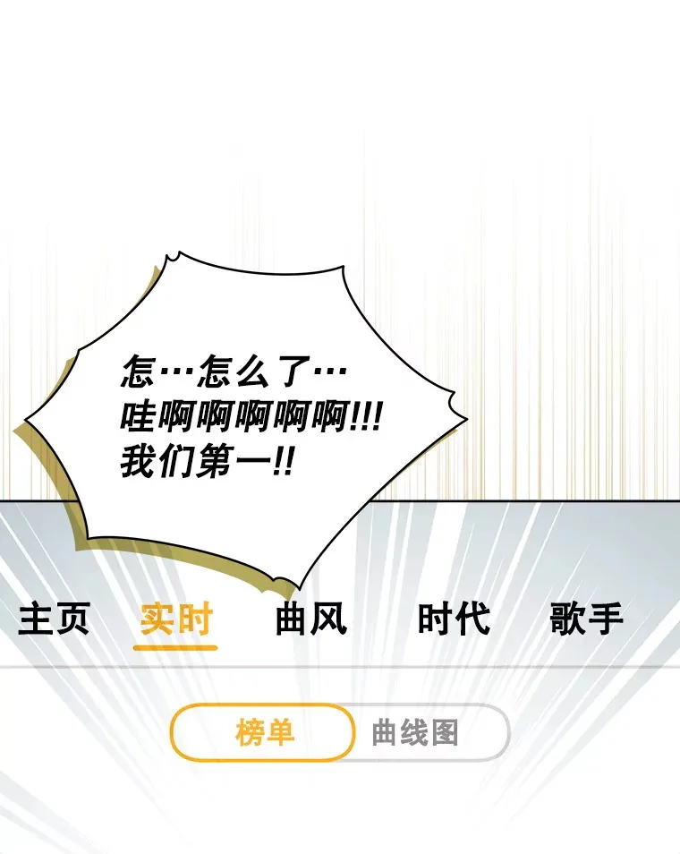 61.歌曲发行日 第116页