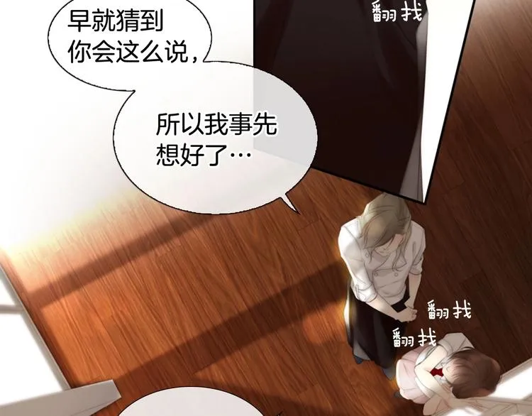 第4话 漫画配角的生存3大法则 第77页