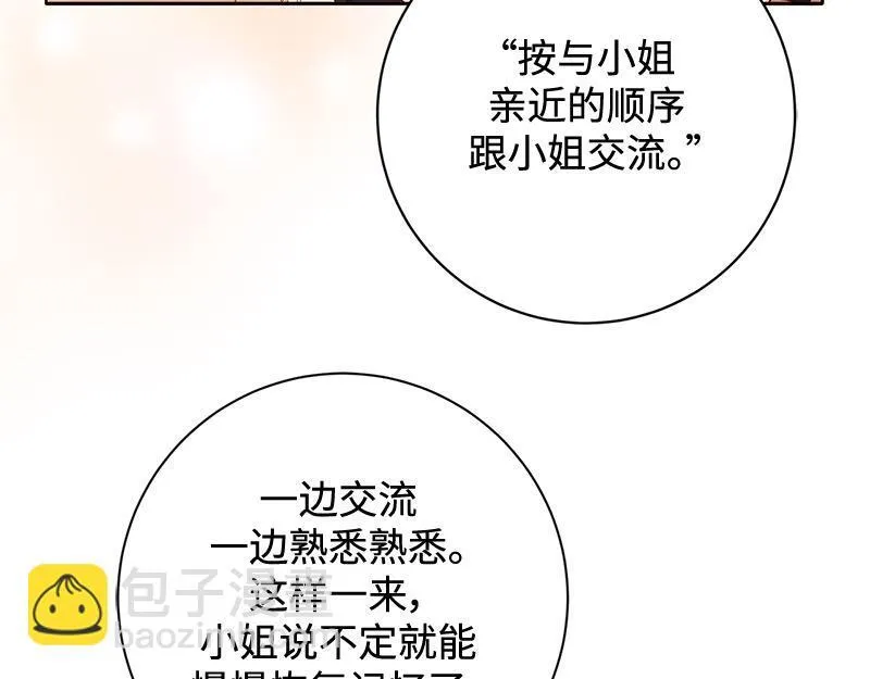 第003话 第57页
