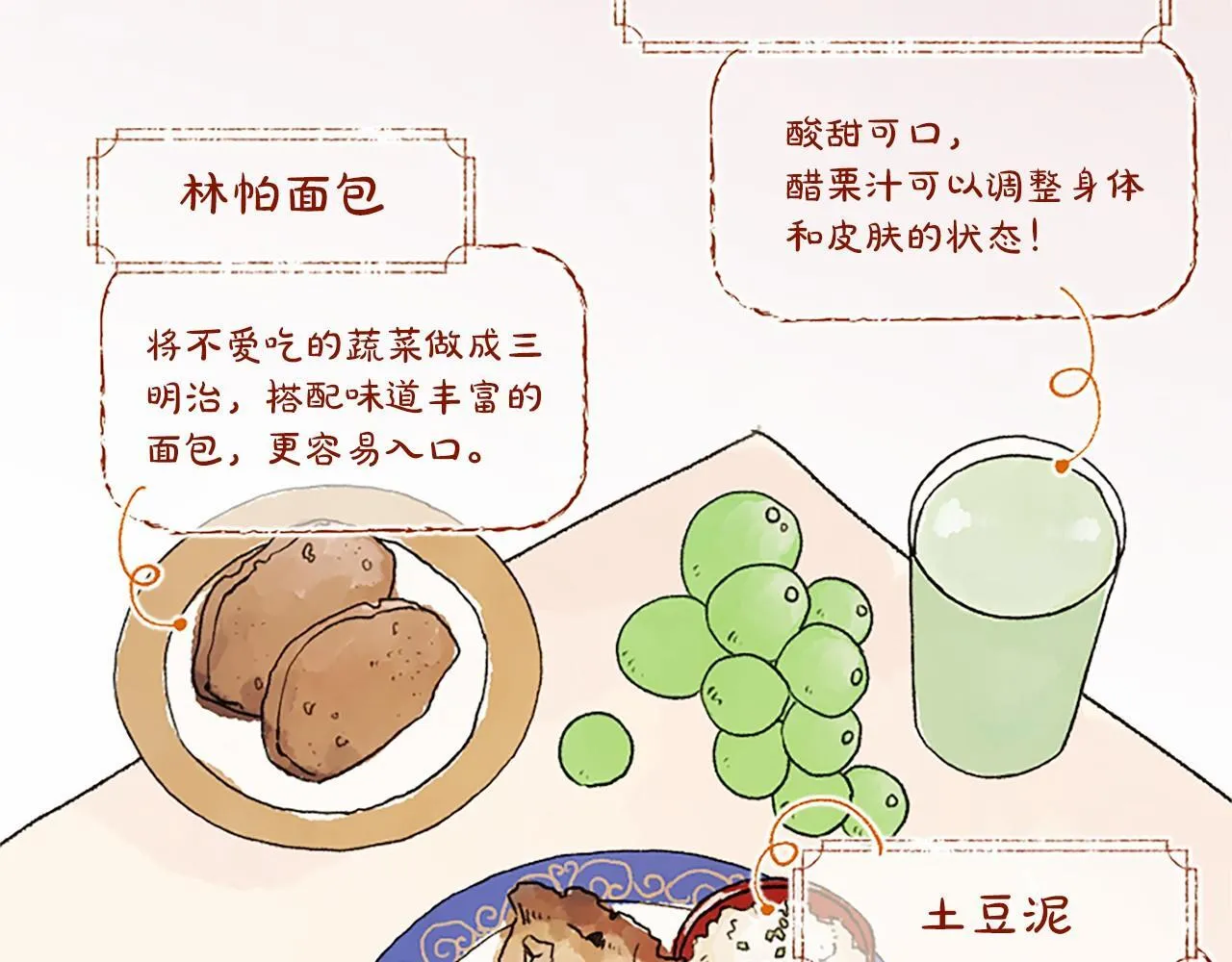 第15话 专治挑食 第51页