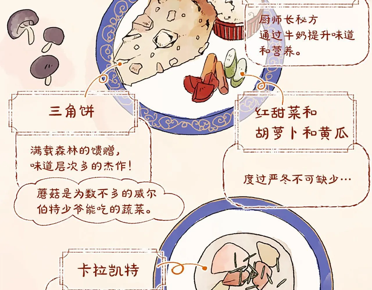 第15话 专治挑食 第52页