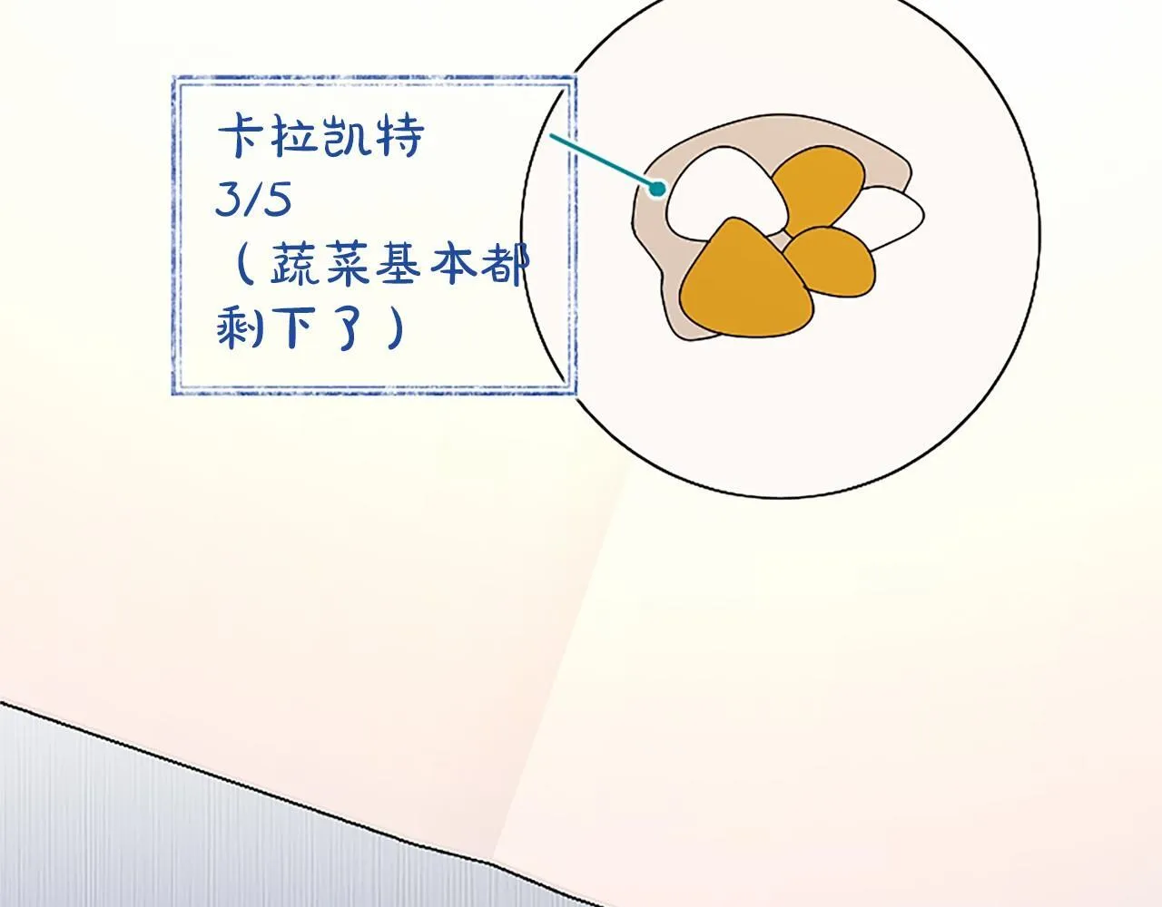 第15话 专治挑食 第59页