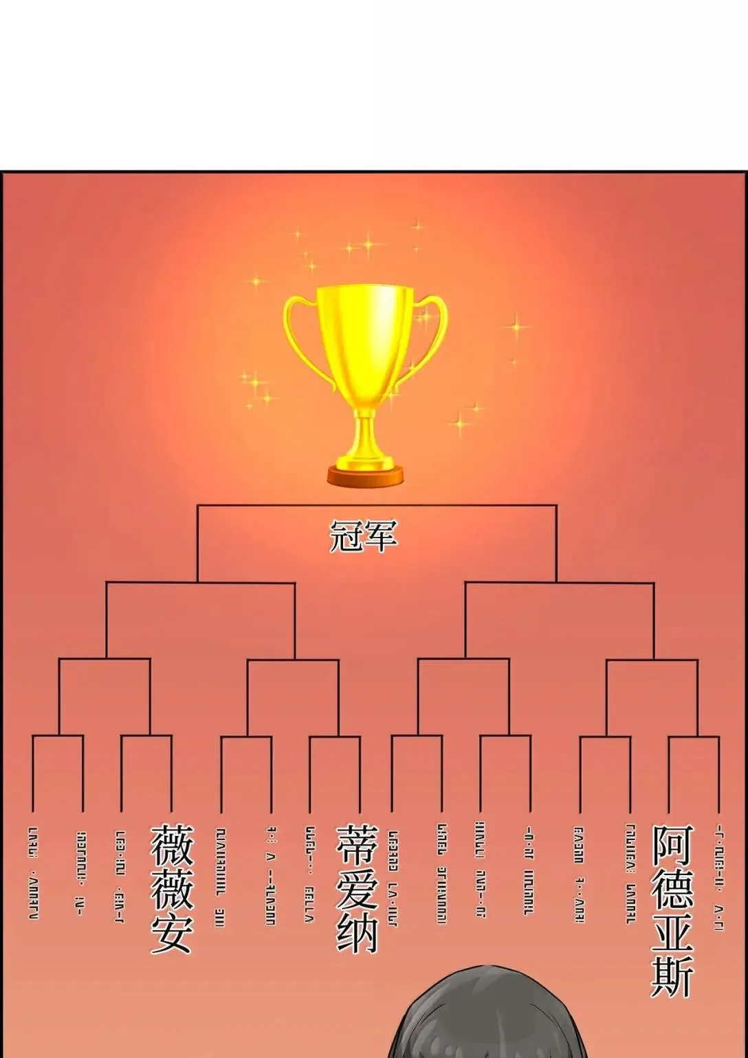 47 冠军候选人 第45页