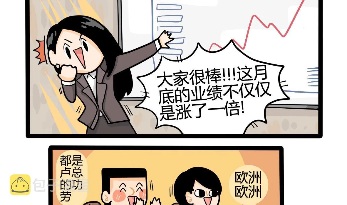 第161话 公司旅游记 第5页