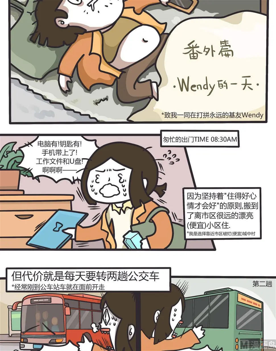番外篇 Wendy的一天 第2页