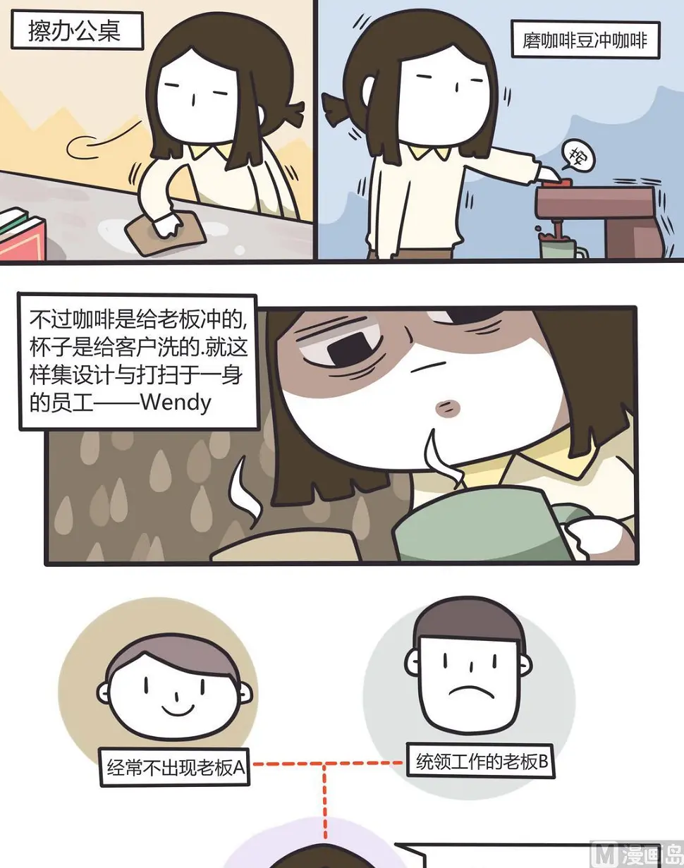 番外篇 Wendy的一天 第5页