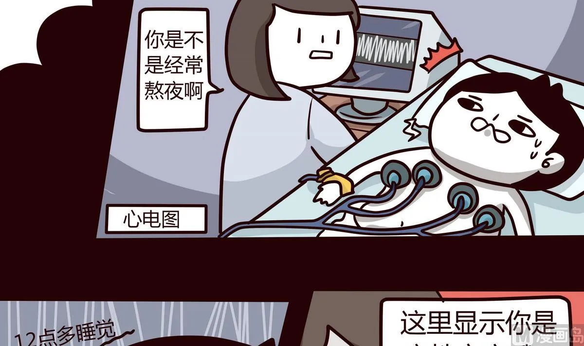 第139话 年末例行 2 第21页