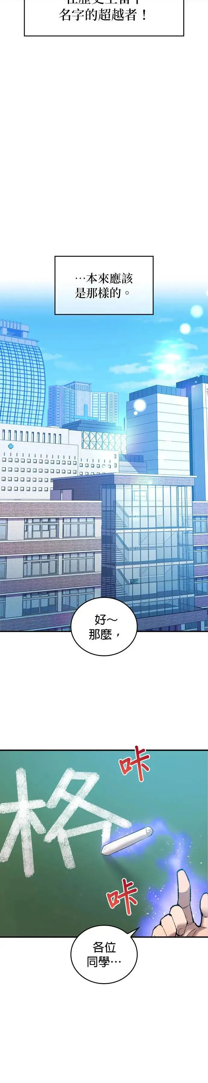 第1话 空虚的落榜生 第13页
