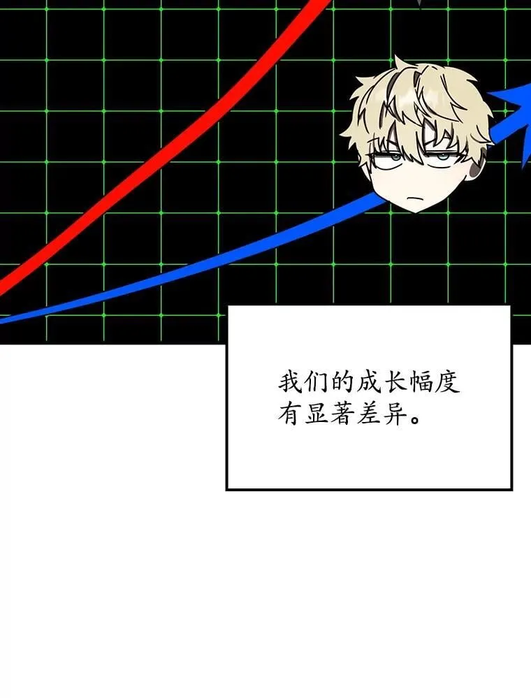 50.意外的第一 第74页