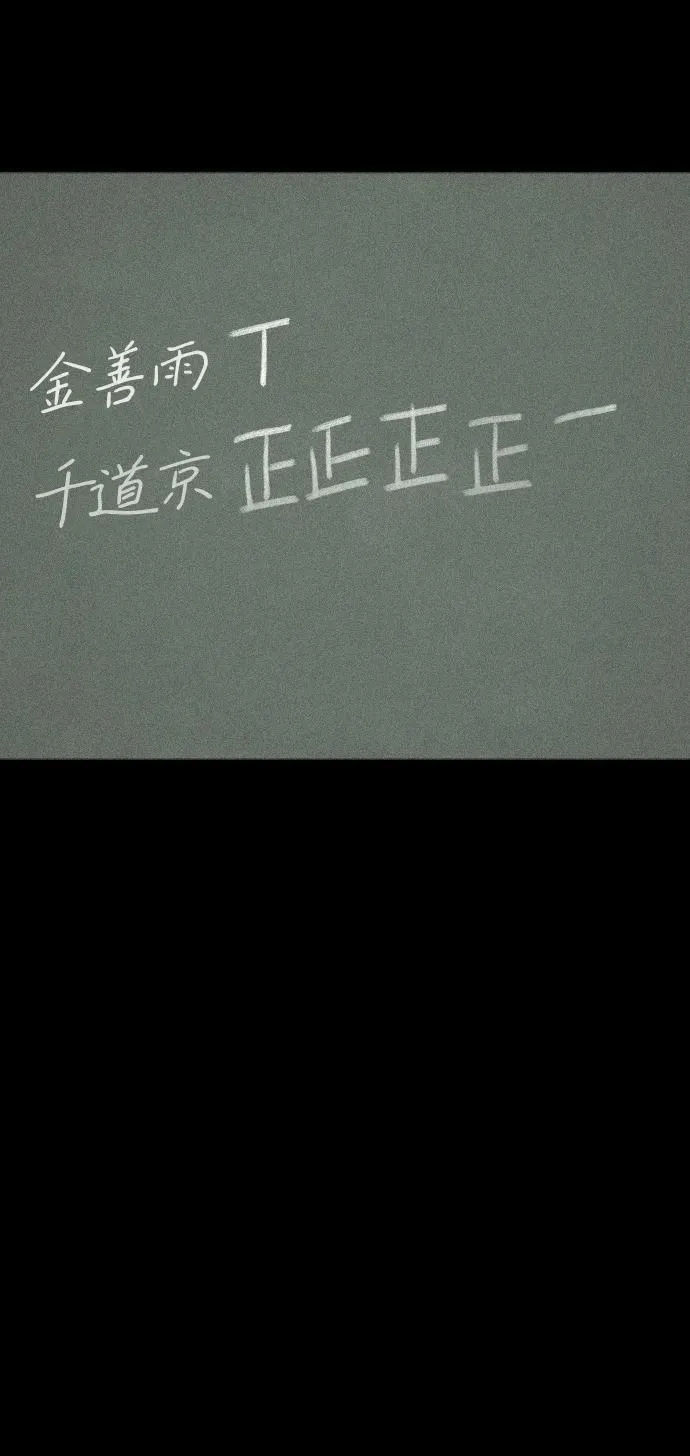 第28话 皮肤之见 第22页