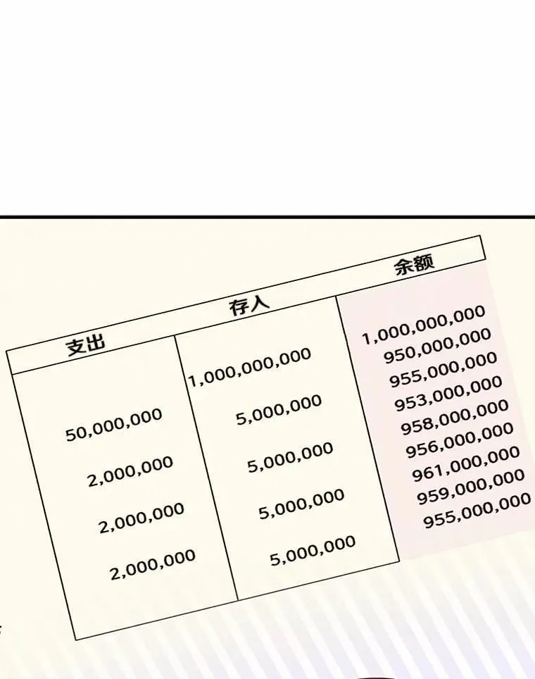 2.复活 第91页